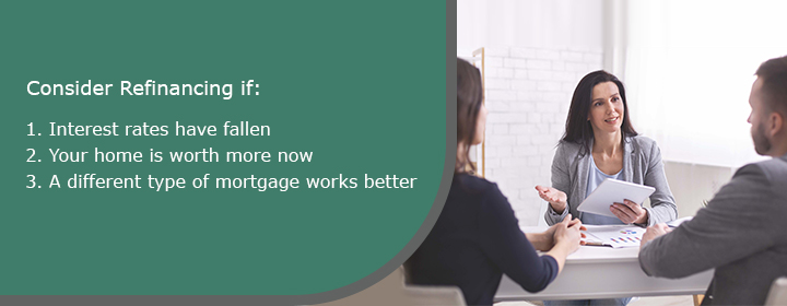 Consider refinancing if: interest rates have fallen, your home is worth more, a different type of mortgage works better.
