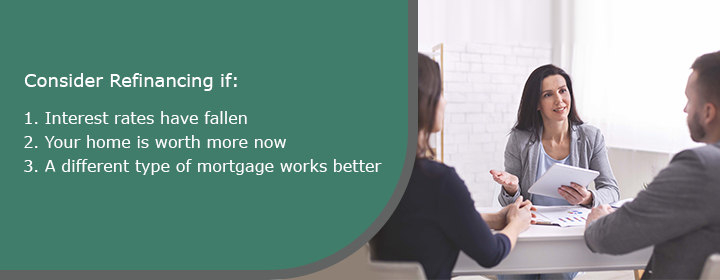 Consider refinancing if: interest rates have fallen, your home is worth more, a different type of mortgage works better.